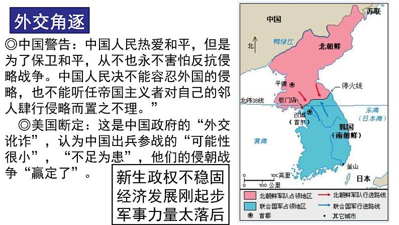 6.1.1 巩固新生政权 课件04