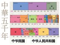 人教版 (新课标)九年级下册1.巩固新生政权课堂教学ppt课件