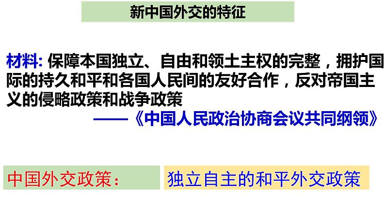 6.6 独立自主的新中国外交 课件第3页