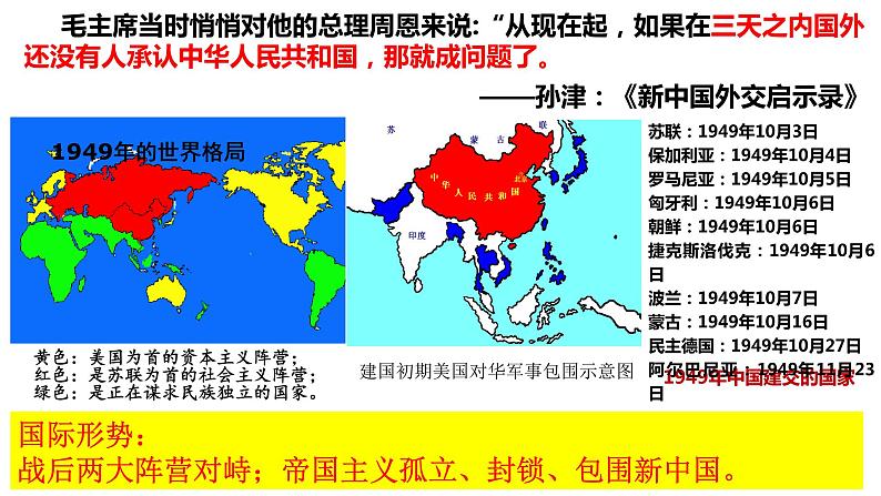 6.6 独立自主的新中国外交 课件第7页