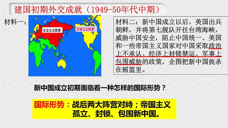 6.6 独立自主的新中国外交 课件03