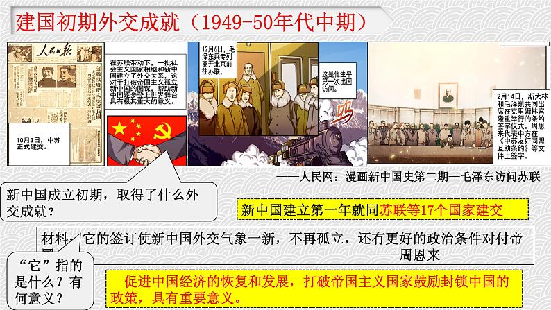 6.6 独立自主的新中国外交 课件05