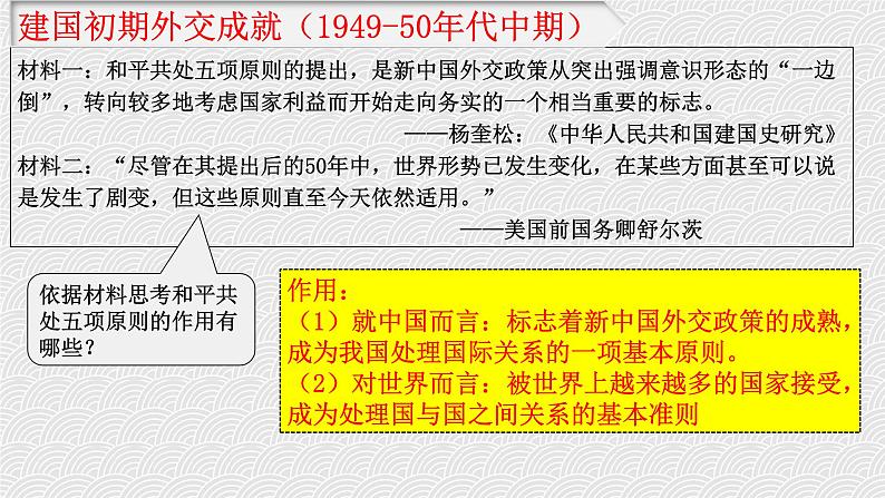 6.6 独立自主的新中国外交 课件08