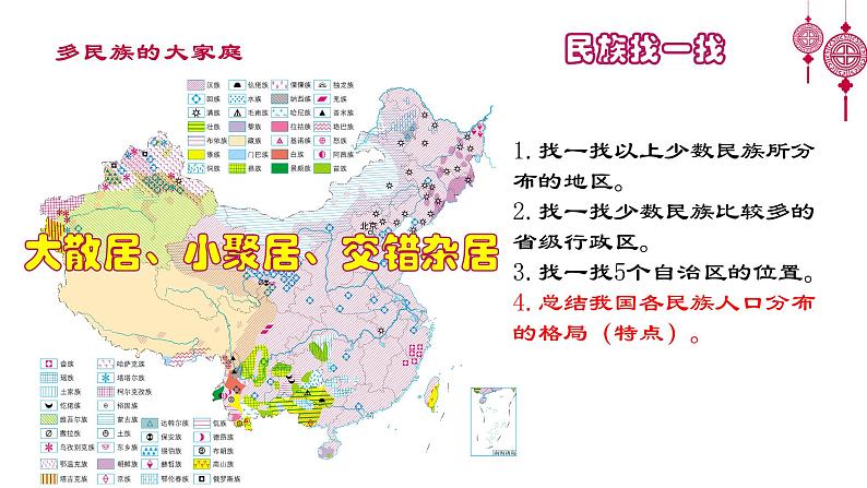 4.1.3 众多的人口与多民族大家庭 课件第5页