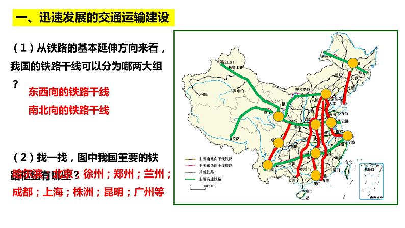 4.3.2 交流与互补 课件第2页