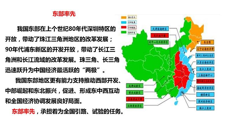 4.3.2 交流与互补 课件第5页