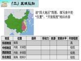 8.4.2 因地制宜謀發(fā)展 課件