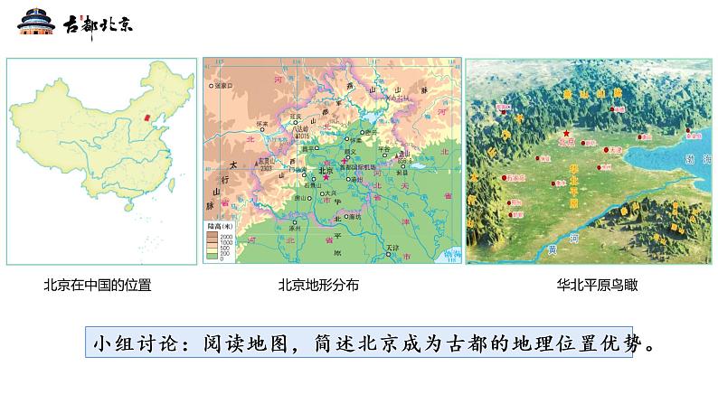 5.1《古老而现代得首都——北京》课件04