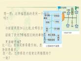 1.1.1从社区看我家 课件