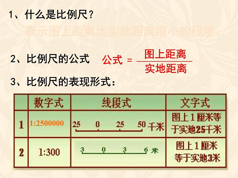 1.1.1从社区看我家 课件06