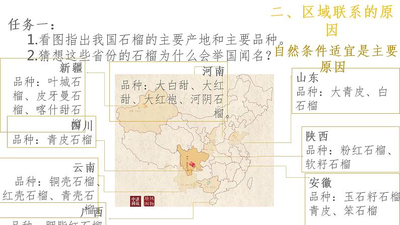 1.2.3 往来在区域之间 课件04