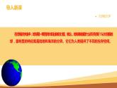 2.1.1人类的栖息地 课件