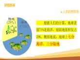 2.1.1人类的栖息地 课件