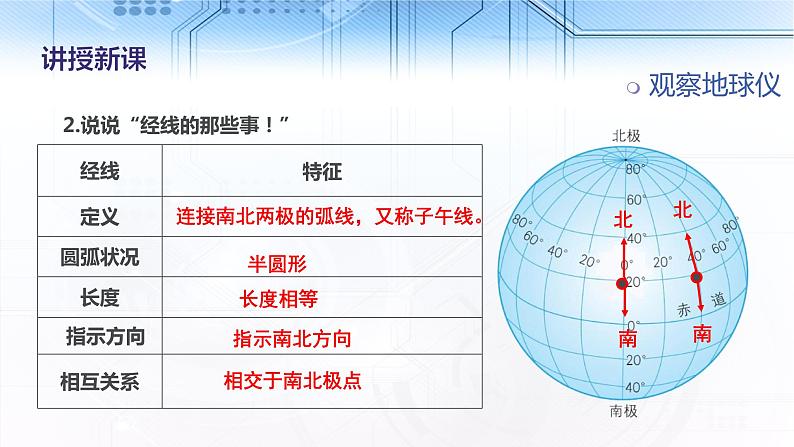 2.1观察地球仪 课件06