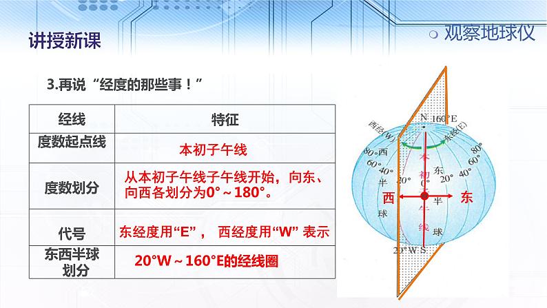 2.1观察地球仪 课件08