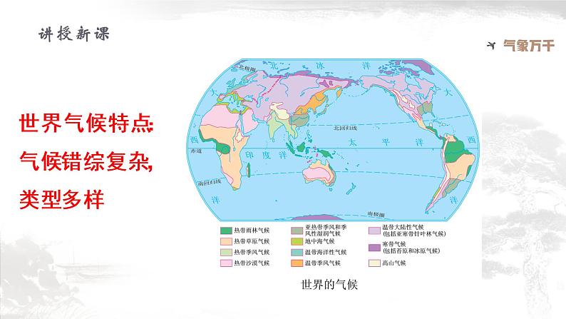 2.2.2气象万千 课件06