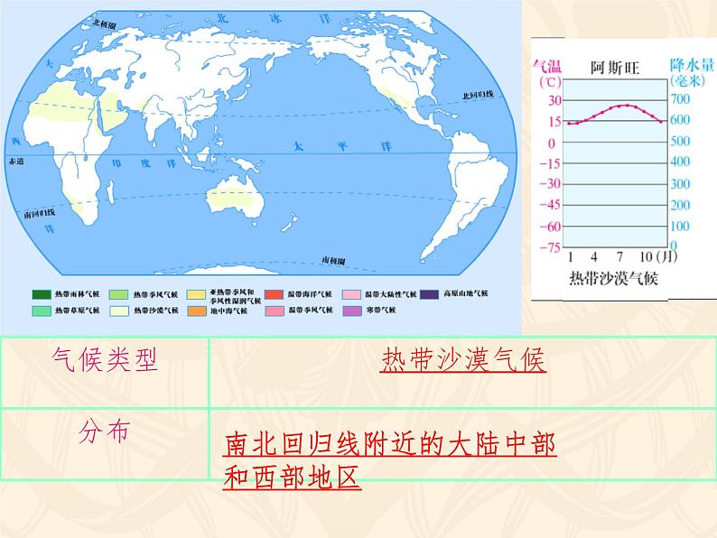 2.2.4 风光迥异第4页