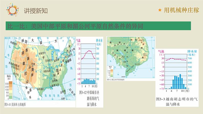 3.1.2用机械种庄稼 课件07