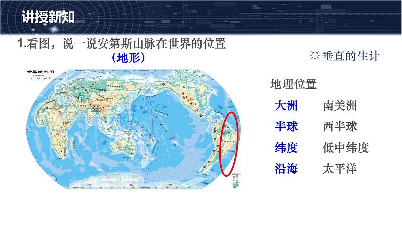 3.2.1垂直的生计 课件04