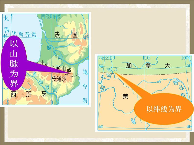 2.3.3世界上的国家第5页
