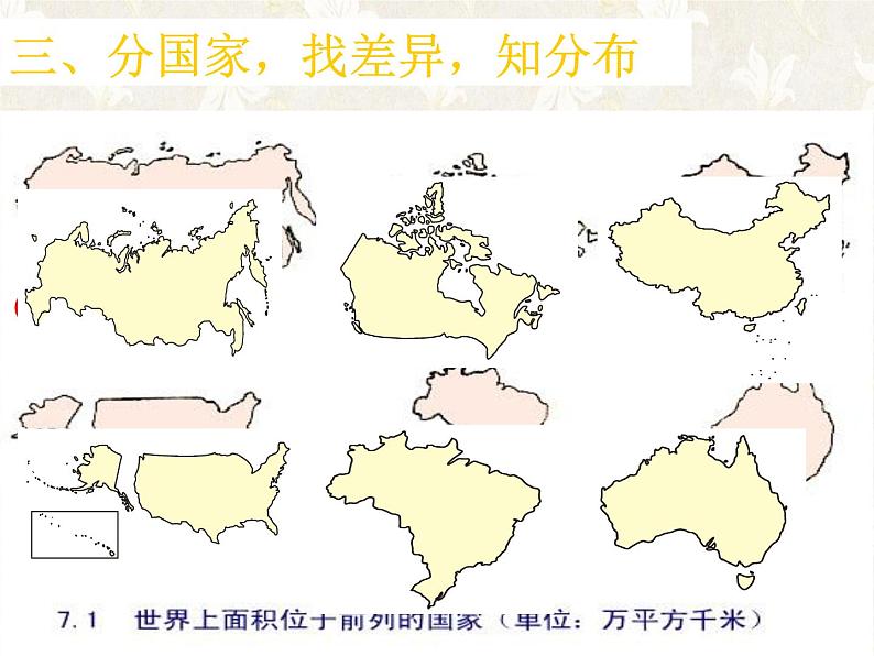 2.3.3世界上的国家第7页