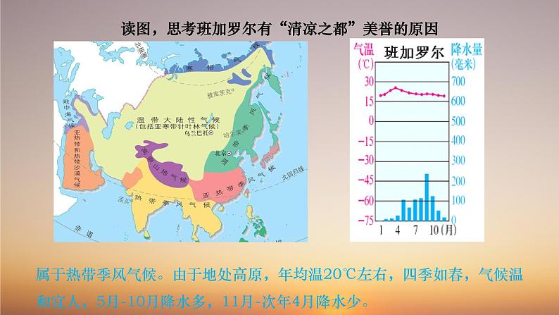 3.6.3 IT新城：班加罗尔 课件06