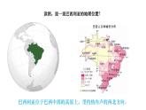 3.6.5 城市规划的典范：巴西利亚 课件