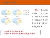 6.4.2因地制宜谋发展 课件