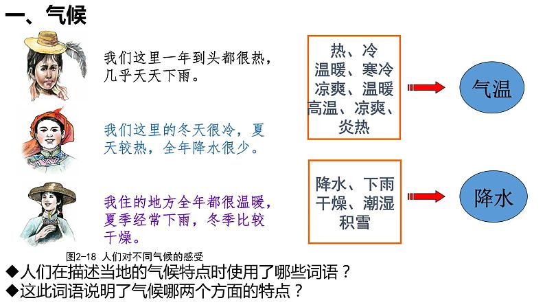 人教版人文地理上册 2.2.2气象万千 课件02