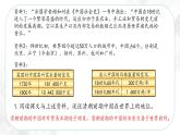 5.1.3 农耕文明的繁盛—八年级历史与社会下册 课件+练习（人教版新课标）