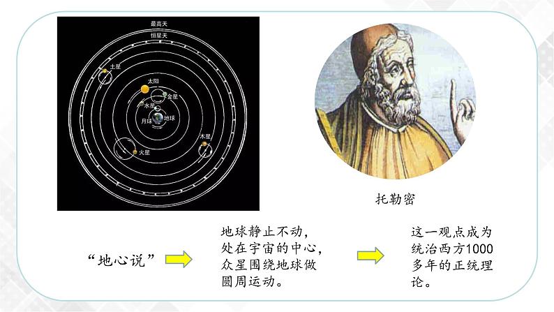 6.2.2 科学革命—八年级历史与社会下册 课件+练习（人教版新课标）03