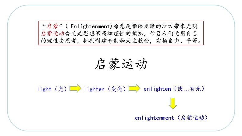 6.2.3 启蒙运动—八年级历史与社会下册 课件+练习（人教版新课标）03