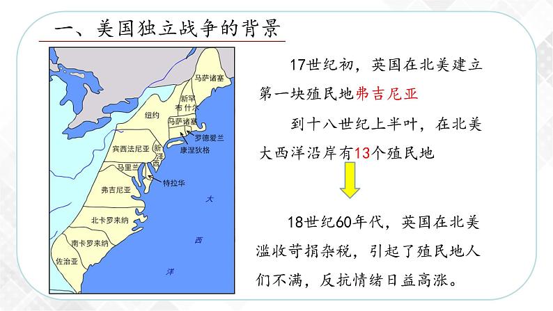 6.3.2   美国的诞生（课件）第4页