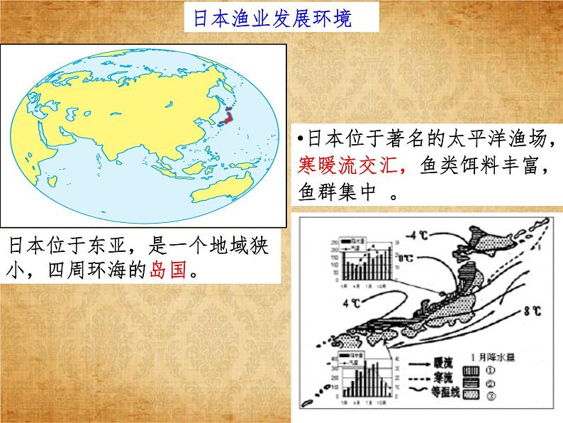 3.3.1耕海牧鱼-教学课件05