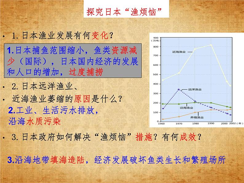 3.3.1耕海牧鱼-教学课件08