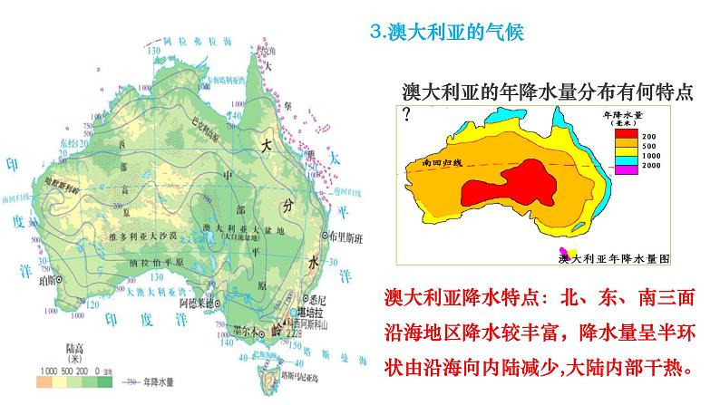 3.4.2现代化的大牧场同步课件05