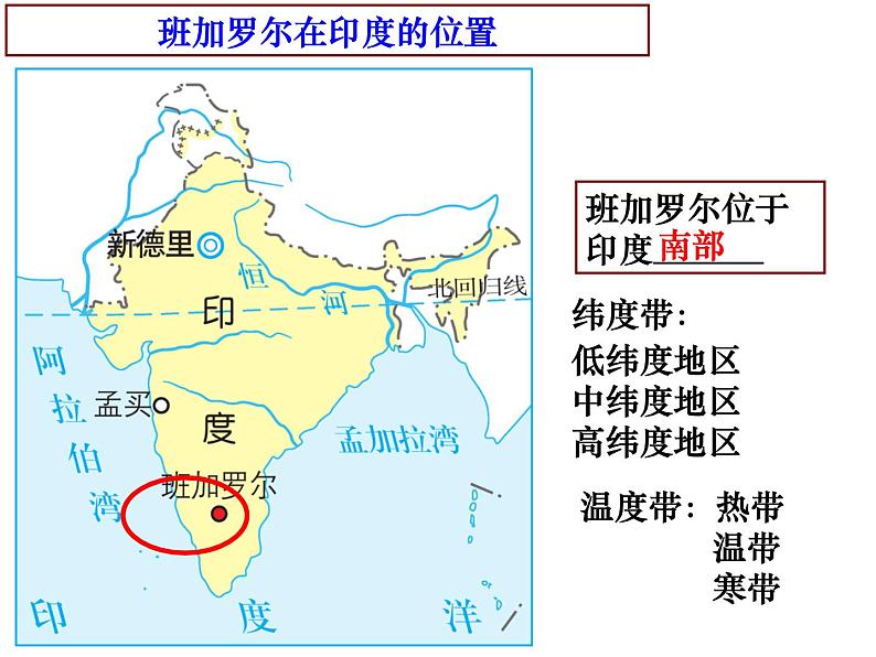 3.6.3 IT新城：班加罗尔 同步课件04