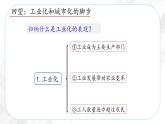 综合探究七 感悟工业时代的社会变迁—八年级历史与社会下册 课件+练习（人教版新课标）