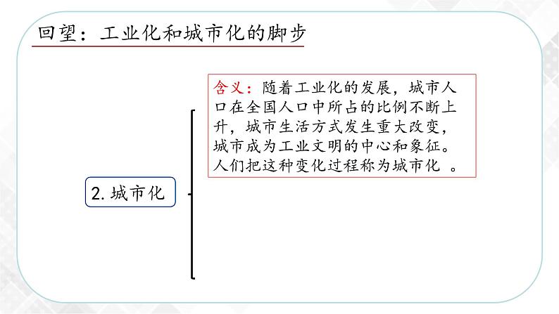 综合探究七 感悟工业时代的社会变迁（课件）第6页