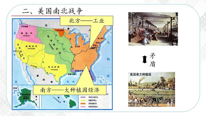 7.3.2 美国南北战争—八年级历史与社会下册 课件+练习（人教版新课标）07