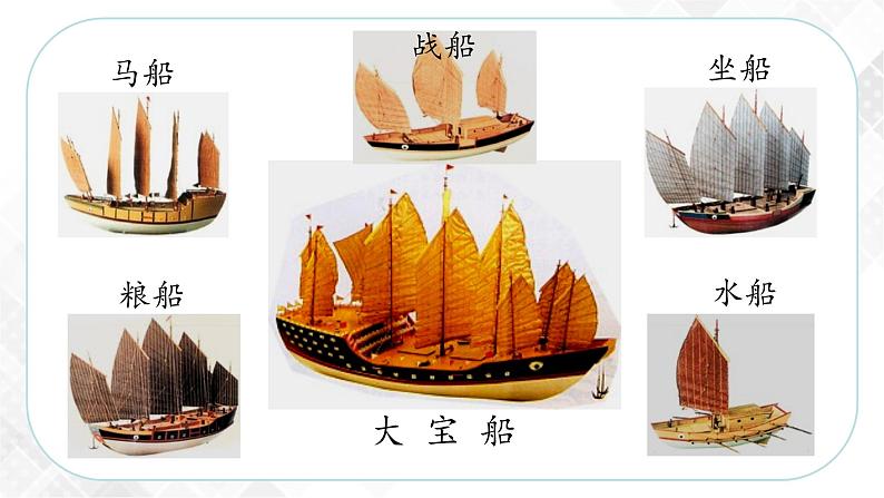 综合探究六 郑和下西洋与哥伦布航海—八年级历史与社会下册 课件+练习（人教版新课标）04