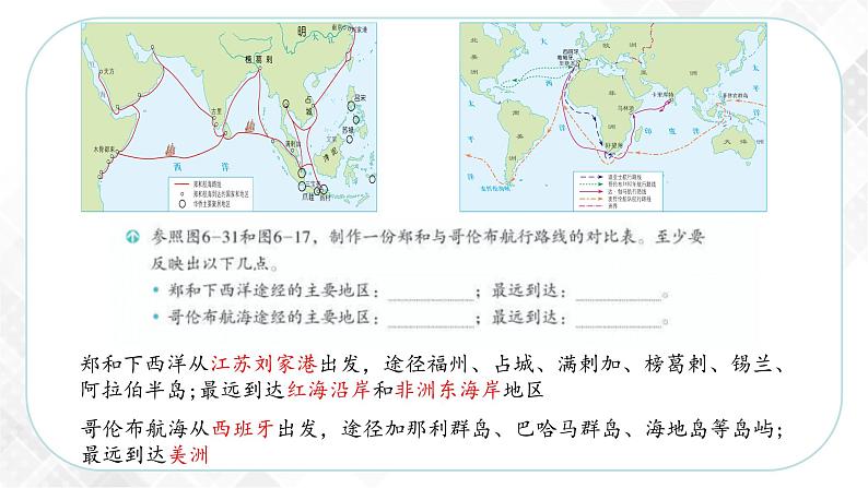 综合探究六 郑和下西洋与哥伦布航海—八年级历史与社会下册 课件+练习（人教版新课标）07