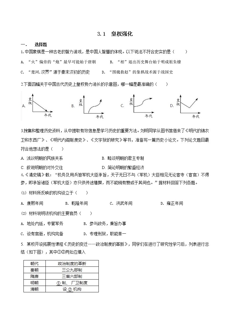 5.3.1 皇权强化（练习）第1页
