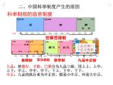 中国古代科举制度（拓展课） 课件