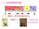 中国古代科举制度（拓展课） 课件