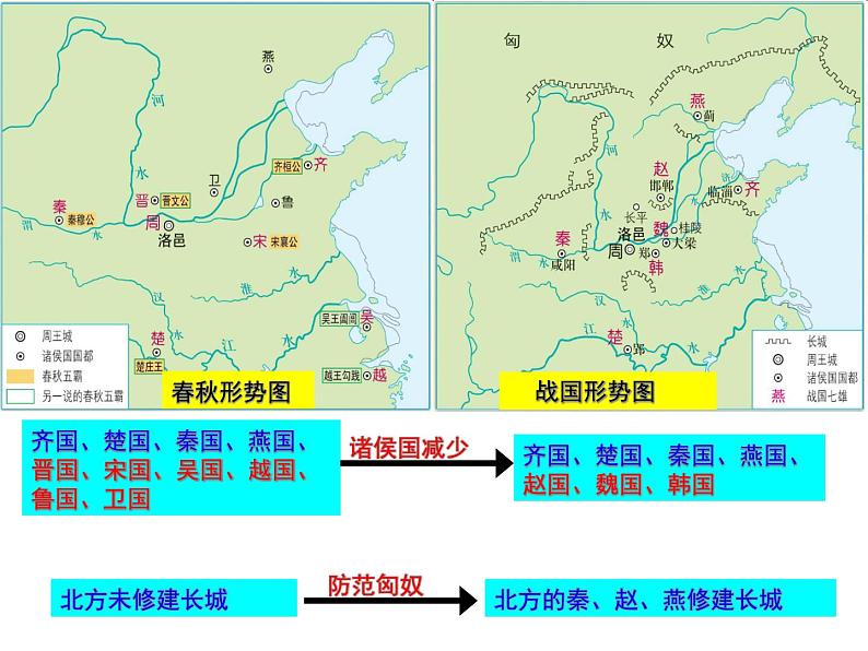 历史地图归纳梳理课件第2页