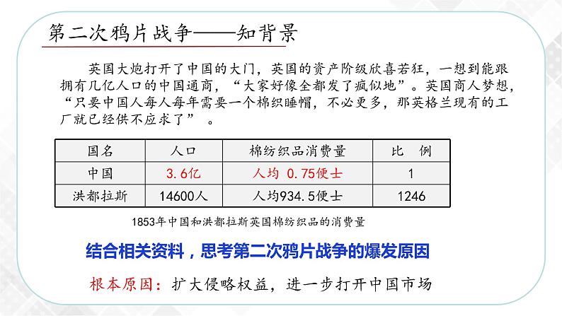 8.1.2  第二次鸦片战争与天平天国运动（课件）第5页