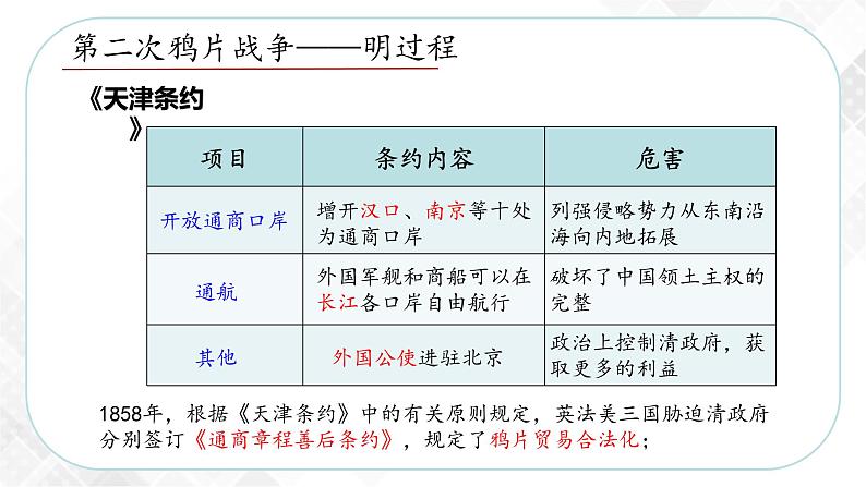 8.1.2  第二次鸦片战争与天平天国运动（课件）第7页
