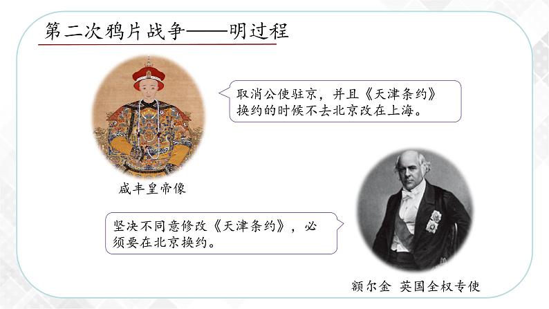 8.1.2  第二次鸦片战争与天平天国运动（课件）第8页