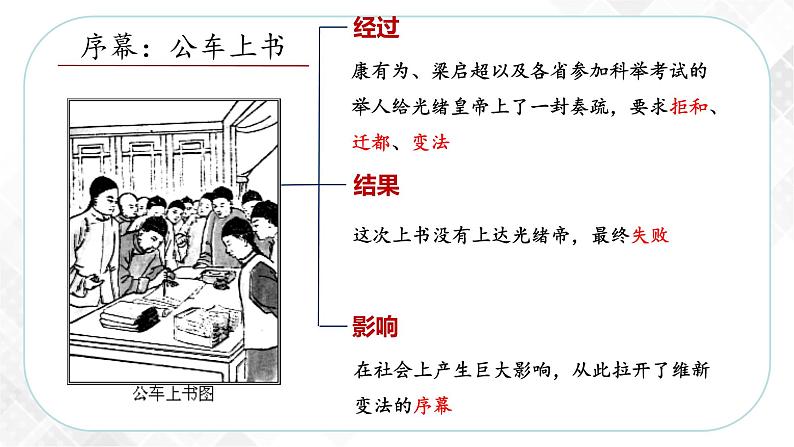 8.3.1 维新变法运动（课件）第7页